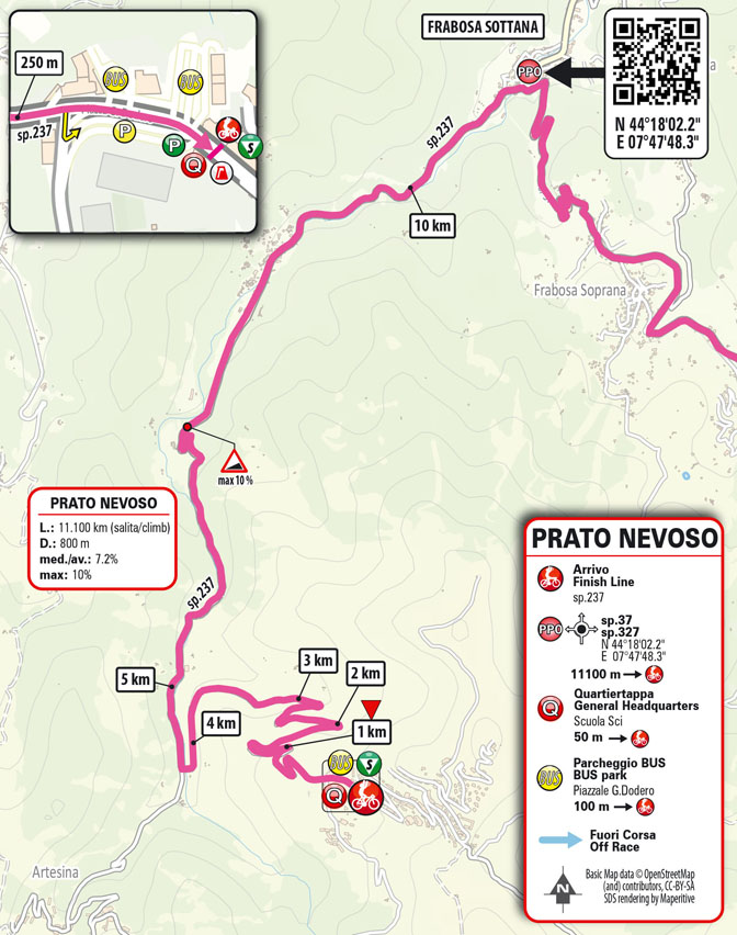 Arrivo/Finish Tappa 6 Giro Next Gen 2025
