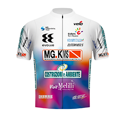 Img maglia