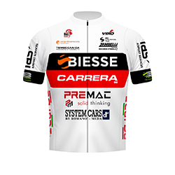 Img maglia