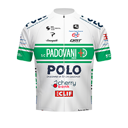 Img maglia