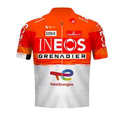 Img maglia