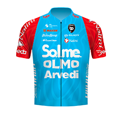 Img maglia