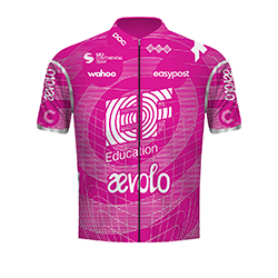 Img maglia
